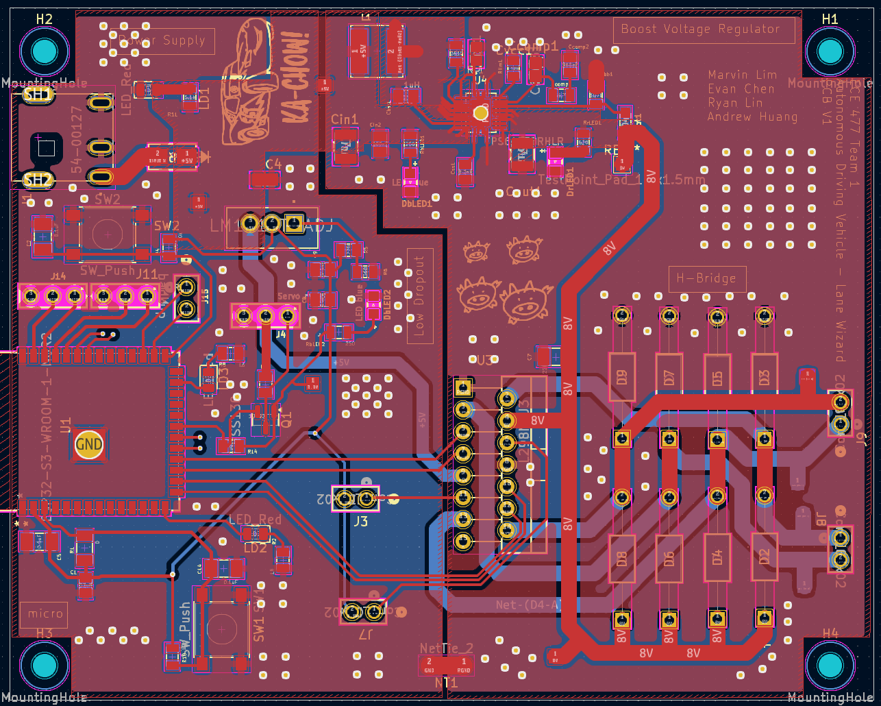 PCB Design